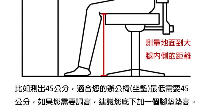 怎麼選擇氣壓棒